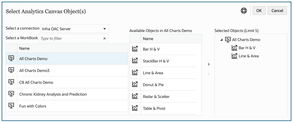 Analytics Canvas Object