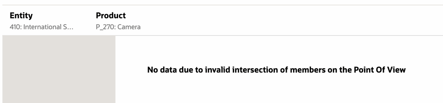 Display Error message Display Error message