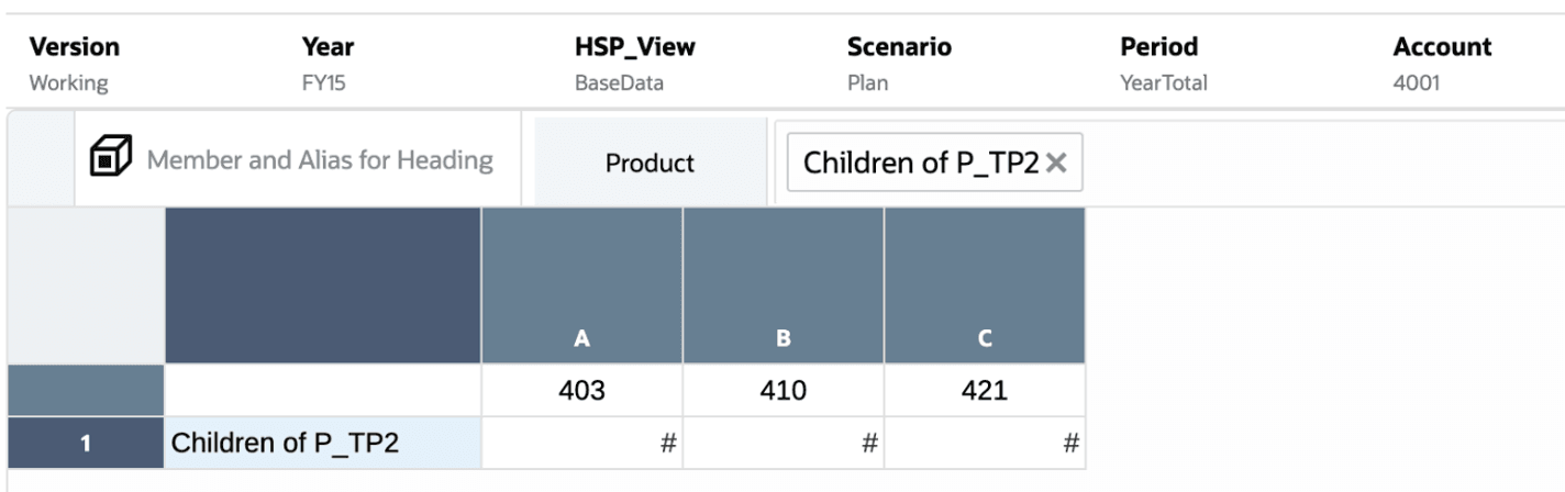 Valid Intersection on a grid data Valid Intersection on a grid data