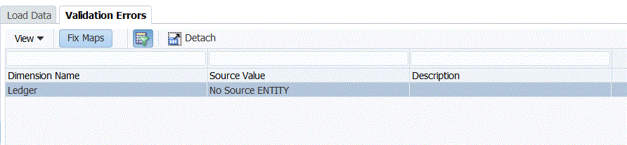 Validation Errors Screen