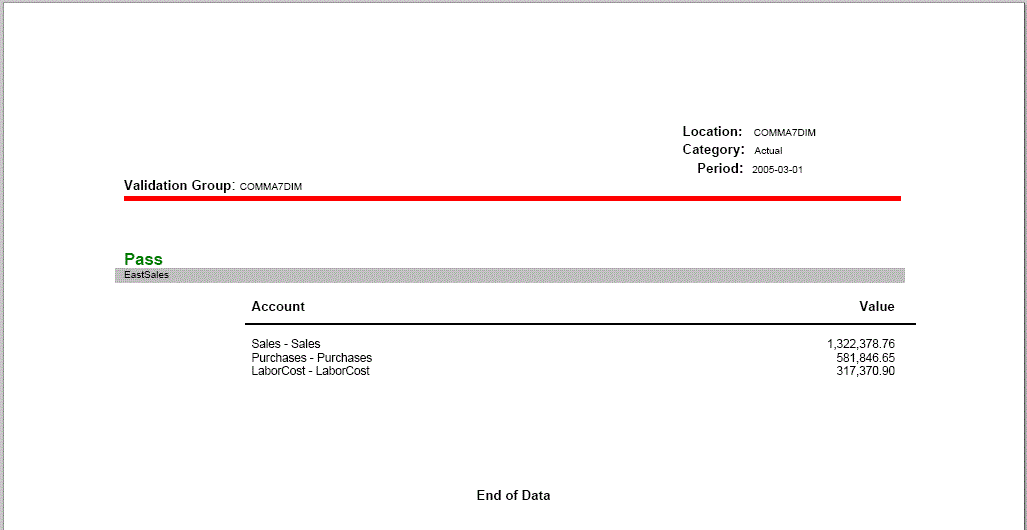 Image shows Check Report generated from the Data Load Workbench