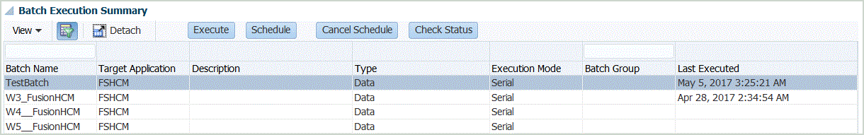 Image shows the Batch Executive Summary
