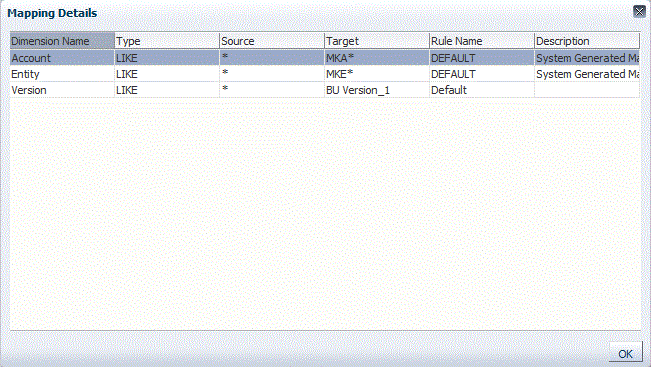 Image shows Mapping Details screen