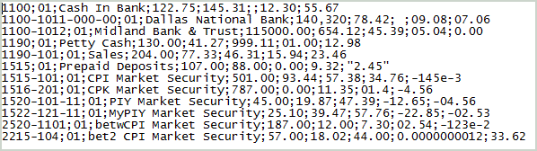 Image shows a sample data file.