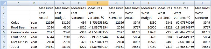 Grid after the Zoom In operation described in the previous paragraph. Grid after the Zoom In operation described in the previous paragraph.