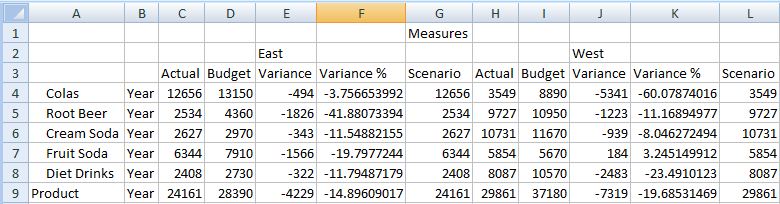 Grid after setting options as described in previous paragraph and refreshing Grid after setting options as described in previous paragraph and refreshing
