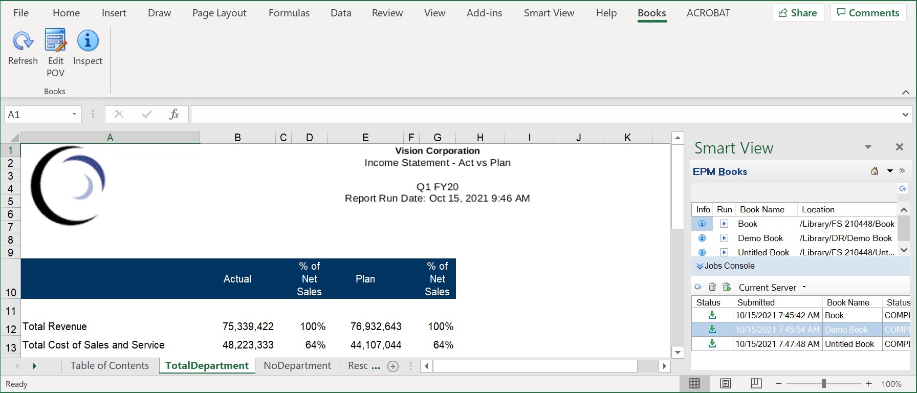 Books ribbon and example TOC page and worksheets tabs in Book downloaded into Excel