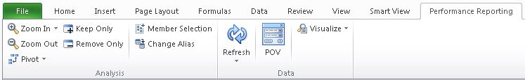 Narrative Reporting ribbon, includes the following functionality: Zoom In, Zoom Out, Pivot, Keep Only, Remove Only, Pivot, Member Selection, Change Alias, Refresh, POV, and Visualize. Narrative Reporting ribbon, includes the following functionality: Zoom In, Zoom Out, Pivot, Keep Only, Remove Only, Pivot, Member Selection, Change Alias, Refresh, POV, and Visualize.