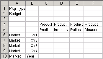 Shows a valid grid as described in the previous paragraph. Shows a valid grid as described in the previous paragraph.