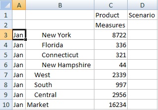 Shows only the Jan members with the Market dimension and members grouped under Jan. Shows only the Jan members with the Market dimension and members grouped under Jan.