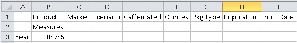 Ad hoc grid with attribute dimensions added as page dimensions to the first row of the sheet. Ad hoc grid with attribute dimensions added as page dimensions to the first row of the sheet.