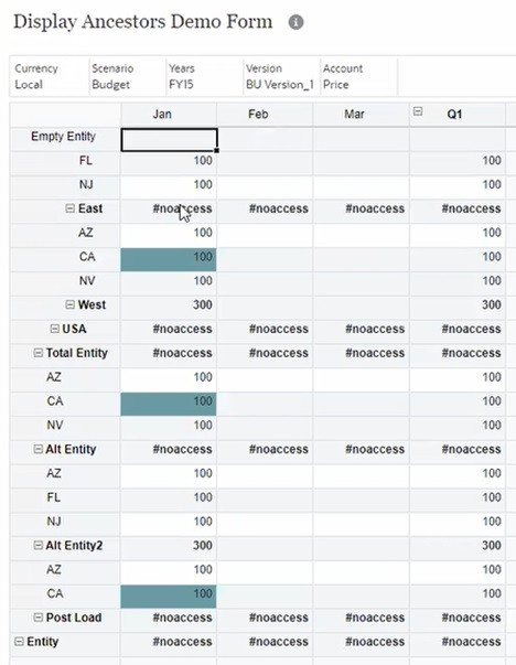 Ad hoc grid with the Default Ancestor Access set to Display, showing full hierarchy structure and #NoAccess cells Ad hoc grid with the Default Ancestor Access set to Display, showing full hierarchy structure and #NoAccess cells