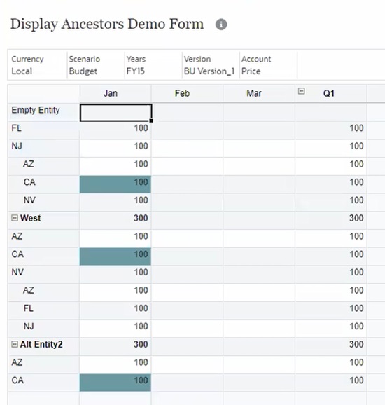Web ad hoc grid showing a hierarchy structure that includes shared members Web ad hoc grid showing a hierarchy structure that includes shared members
