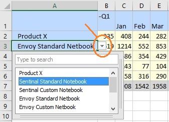 A row dimension member cell is selected in a form, a drop-down arrow appears to the right of the cell. When the arrow is clicked, a drop-down list is displayed from which you make your member selection. A row dimension member cell is selected in a form, a drop-down arrow appears to the right of the cell. When the arrow is clicked, a drop-down list is displayed from which you make your member selection.