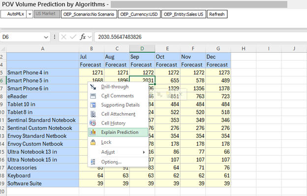 In the Advanced Predictions form, the prediction model is seen in the POV toolbar and the right-click context menu opened from a data cell displays the Explain Prediction menu that open the prediction analysis.