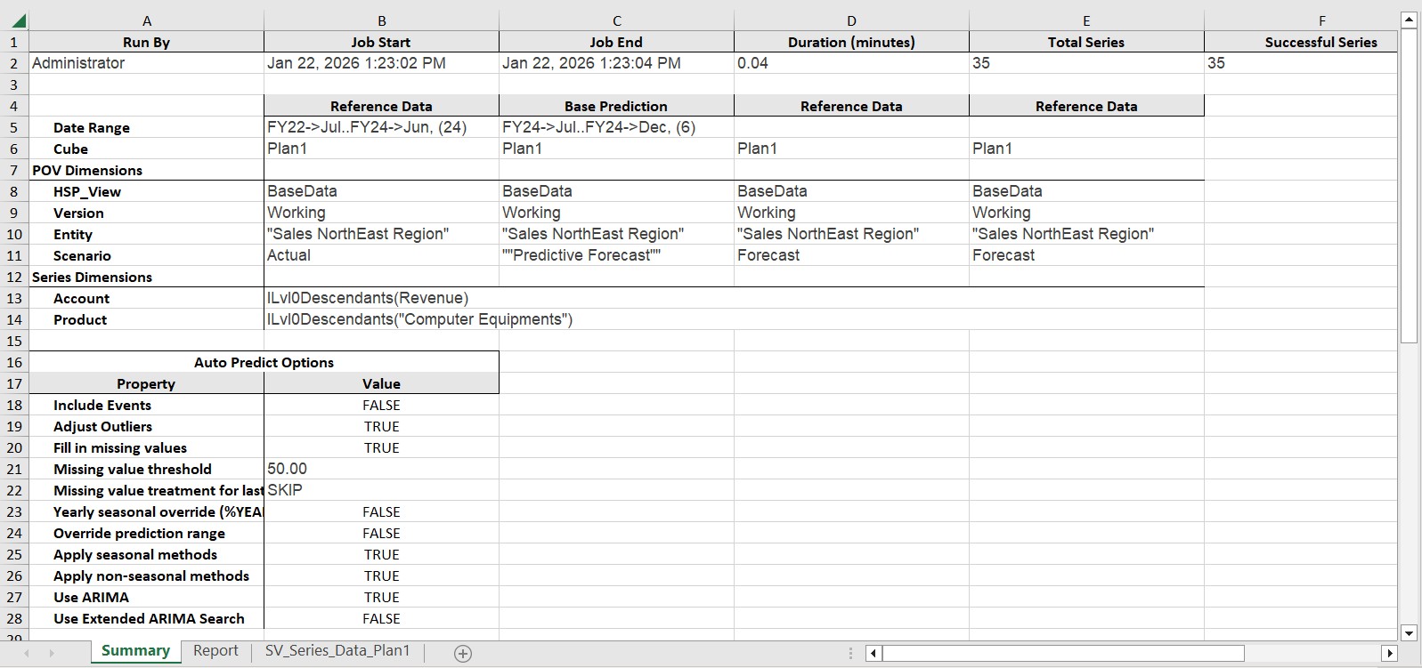 Example of a downloaded job report.