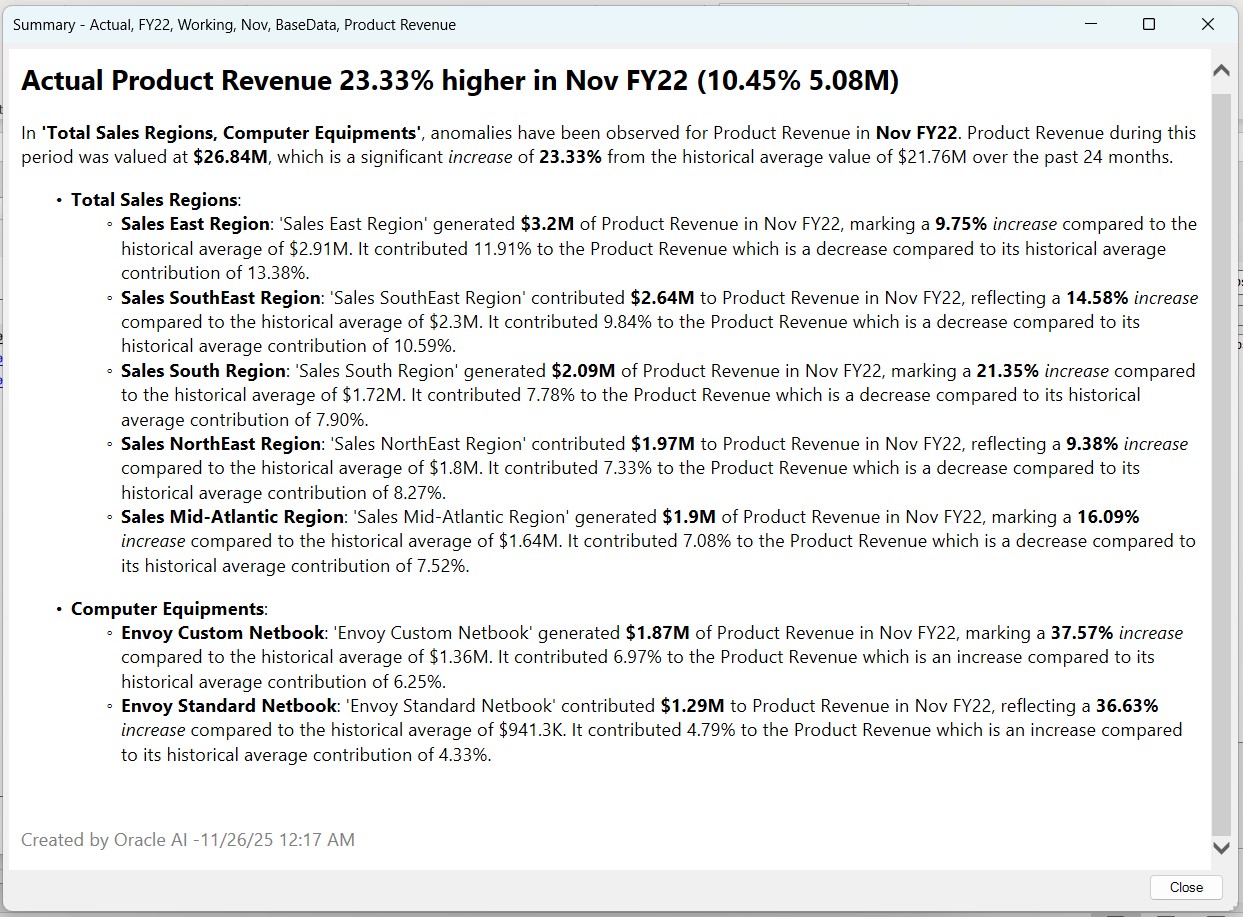 Example of the summary text generated using GenAI.