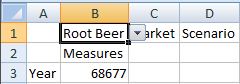 The POV for the Product dimension has been changed to Root Beer. Clicking Refresh has updated the data to show the sales for Root Beer. The POV for the Product dimension has been changed to Root Beer. Clicking Refresh has updated the data to show the sales for Root Beer.
