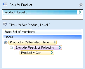 Complement of sets as described in the preceding paragraph Complement of sets as described in the preceding paragraph