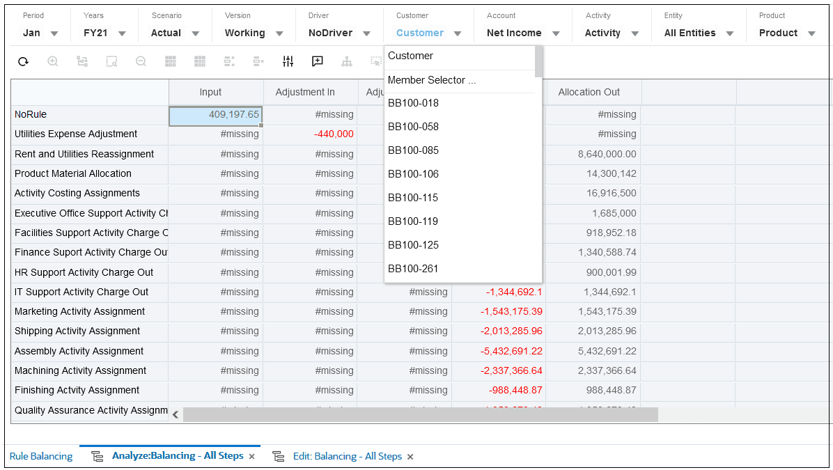 Analyzie page showing drop-downs for all the dimensions