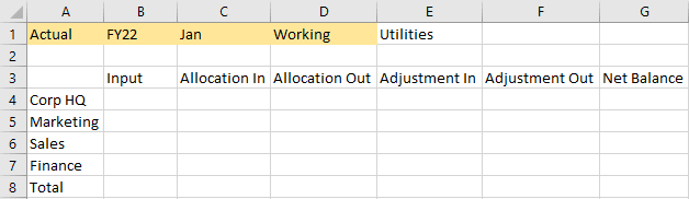 Grid showing PCM_Balance members in columns and entities in rows