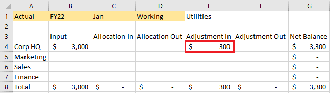 Grid showing Corp HQ utilites increased by 10%
