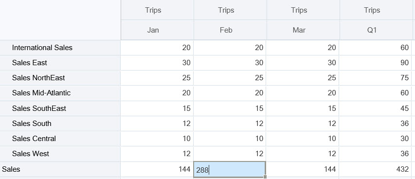 Example of modifying a calculated value