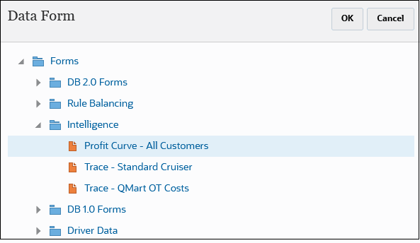 Data Form dialog box with Profit Curve - All Customers selected Data Form dialog box with Profit Curve - All Customers selected