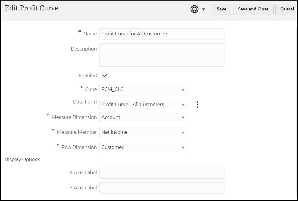 Edit Profit Curve dialog box with sample information