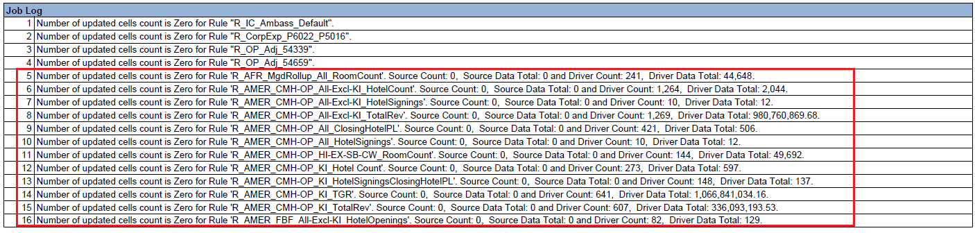Job Log in the Calculation Statistics report showing diagnostics data when no source or driver data is found Job Log in the Calculation Statistics report showing diagnostics data when no source or driver data is found
