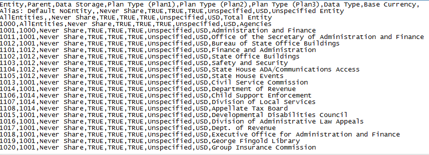 Image show custom metadata file