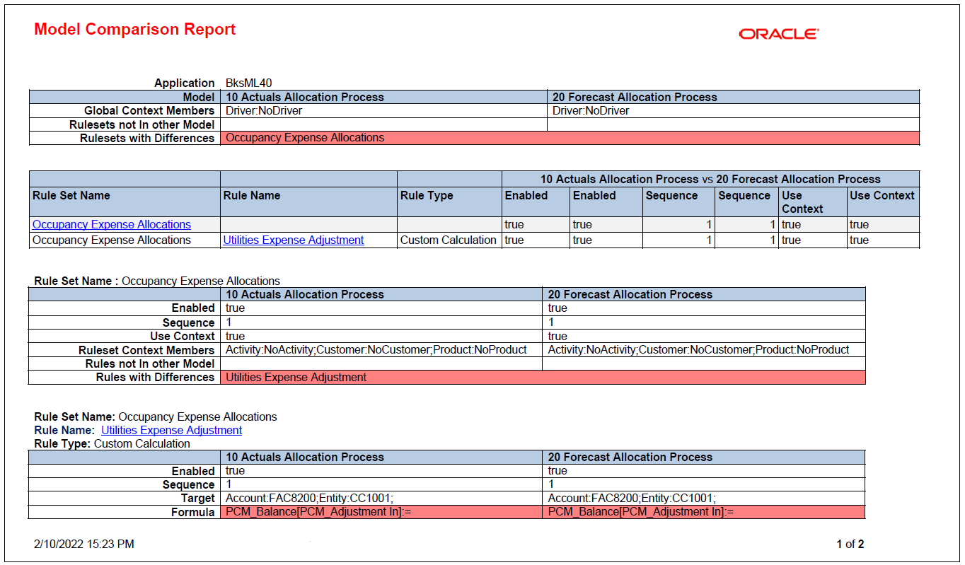 model comparison report