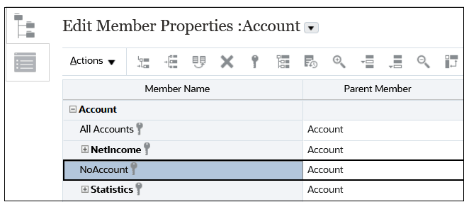 Accouut dimension showing a NoAccount member Accouut dimension showing a NoAccount member