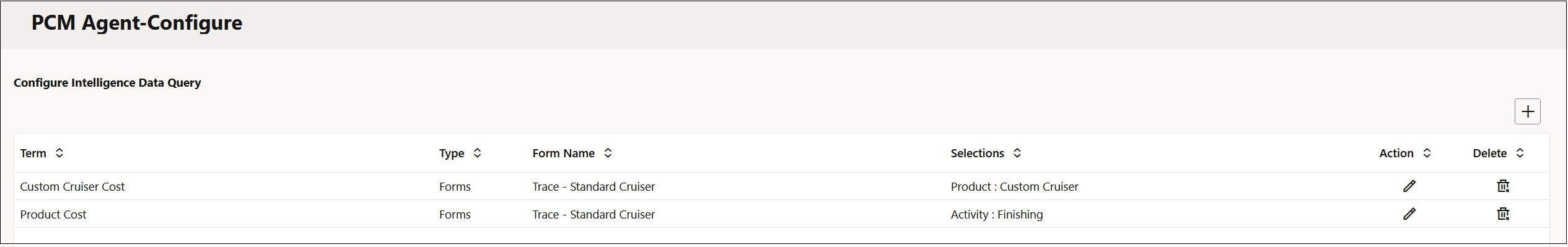 PCM Agent - Configure page showing some sample terms associated with the Trace - Standard Cruiser data form