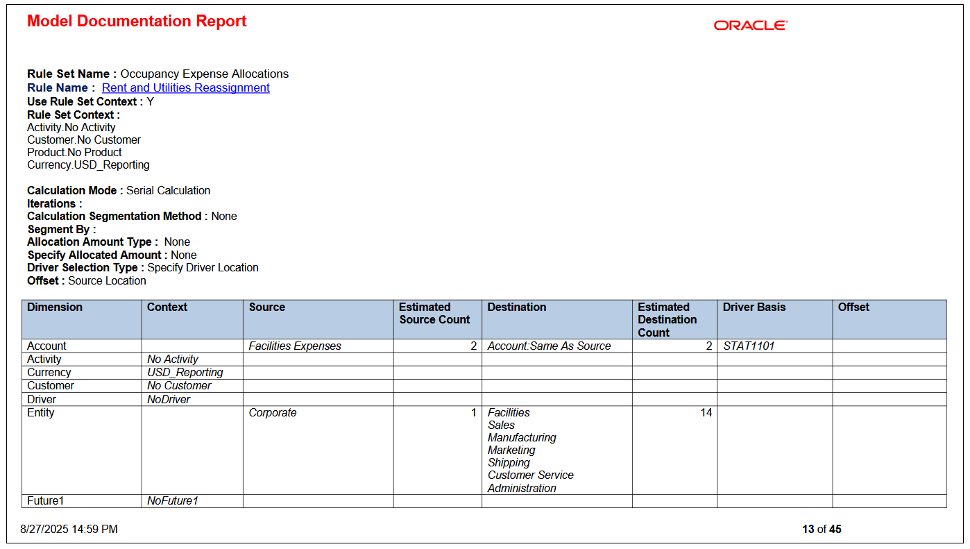 Details about the Rent and Utilities Reassignment Allocation Rule