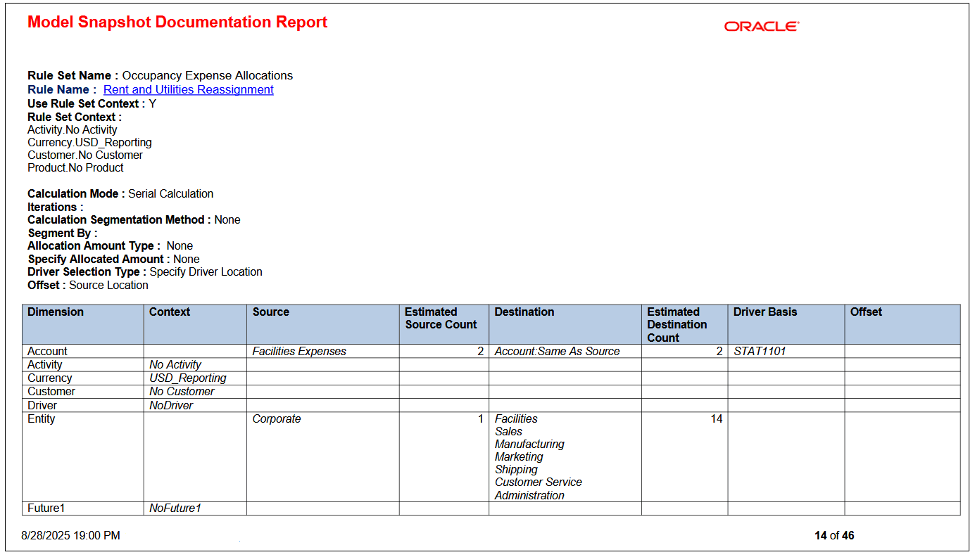 Details about the Rent and Utilities Reassignment Allocation Rule