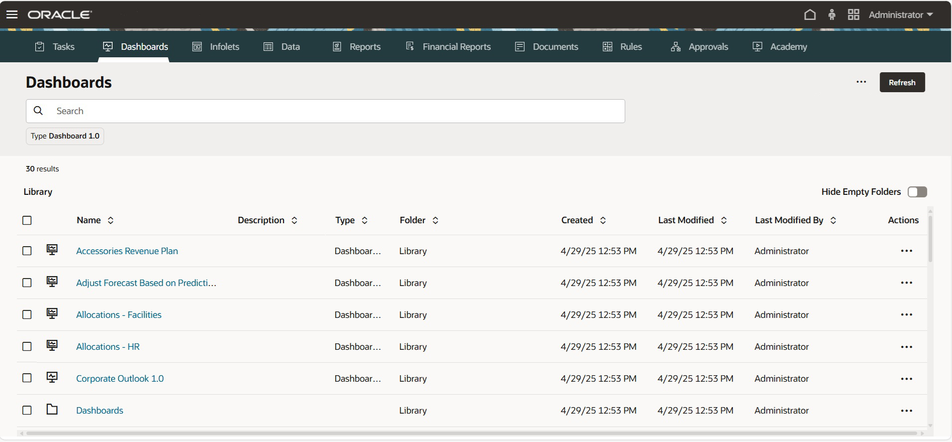 Image showing the Dashboards page in the standardized interface