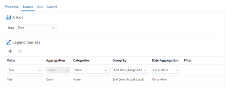 Layout Tab Layout Tab