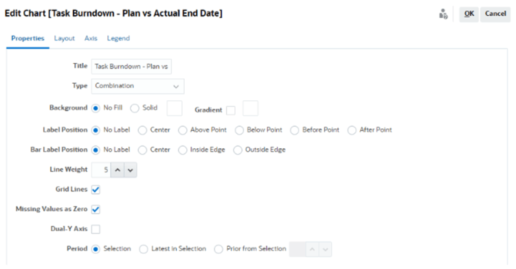 Properties Tab Properties Tab