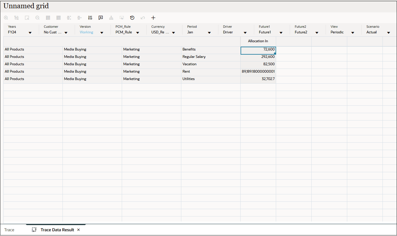 Trace data results for the Media Buying node