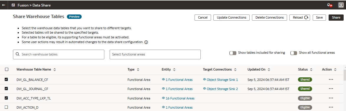 Select the warehouse tables on the Data Share page Select the warehouse tables on the Data Share page