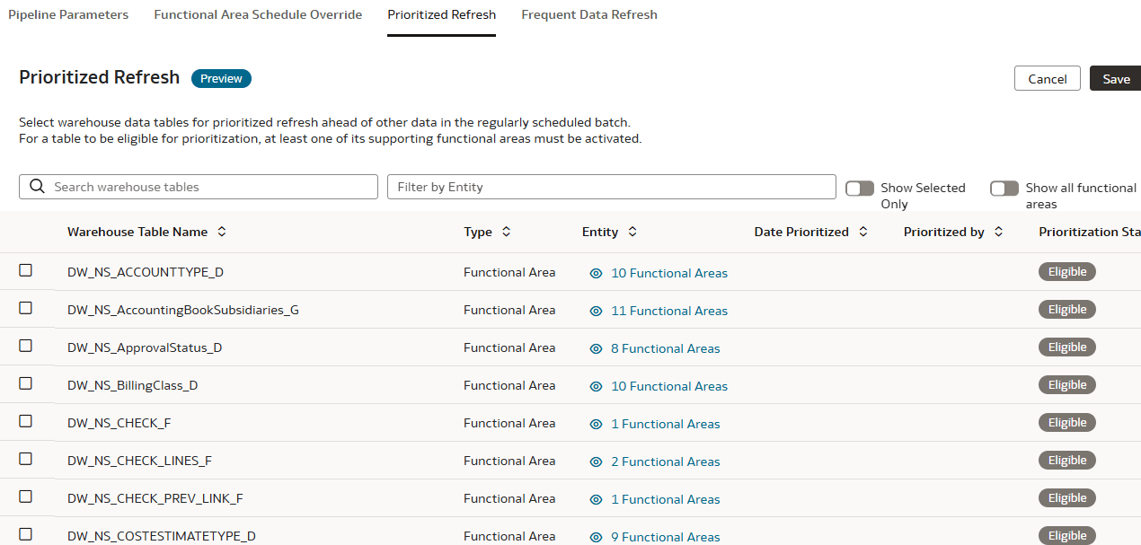 Prioritized Data Refresh tab on the Pipeline Settings page