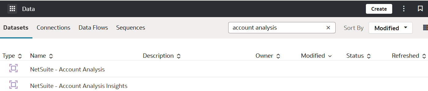 Select Netsuite Account Analysis Insights Select Netsuite Account Analysis Insights