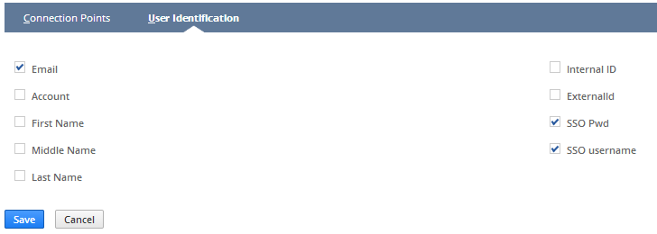 User Identification subtab with the SSO Pwd and SSO username boxes checked.