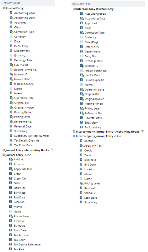 NetSuite Fields for Journal Entry and Intercompany Journal Entry.