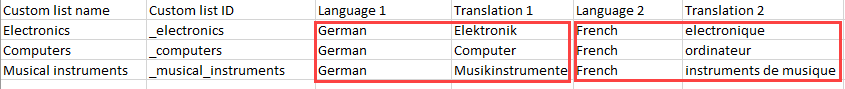 Multicolumn sublist import example.