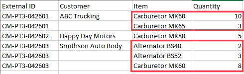 Multiline sublist import example.