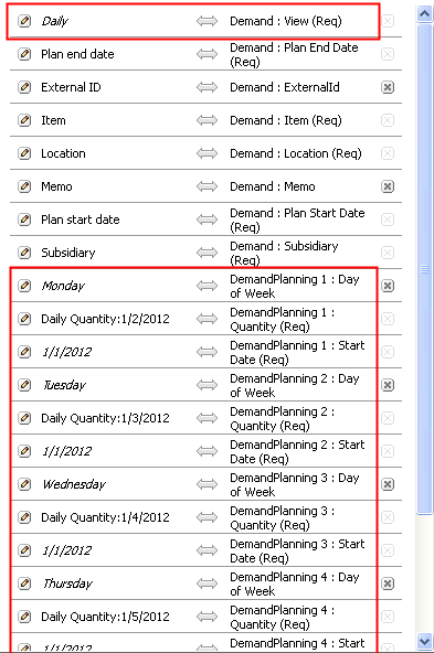 Daily Item Demand Plan mapping.