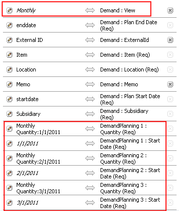 Monthly Item Demand Plan mapping.