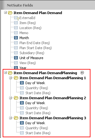 Item Demand Plan sublist fields.